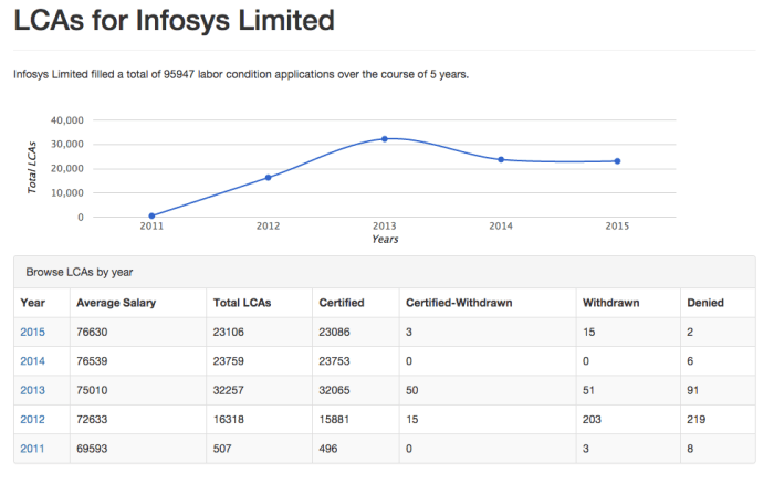 Screen Shot 2015-05-23 at 2.35.26 PM